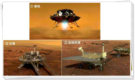 天問一號(hào)“繞、著、巡”探測(cè)任務(wù)